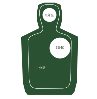 三分半身靶(黑白）